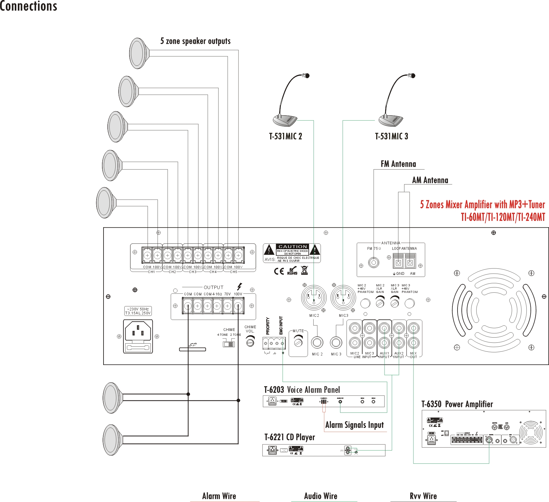 ITC TI-60MT TI-120MT TI-240MT 5 Zones Mixer Amplifier with MP3+Tuner